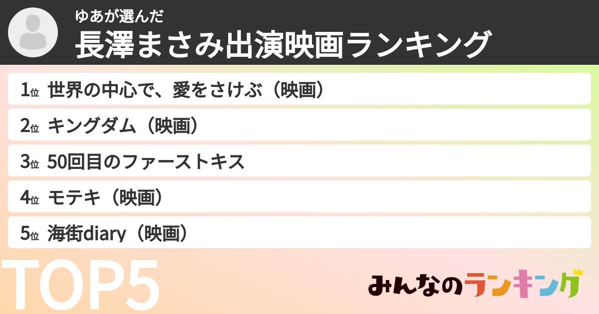 ゆあさんの「長澤まさみ出演映画ランキング」