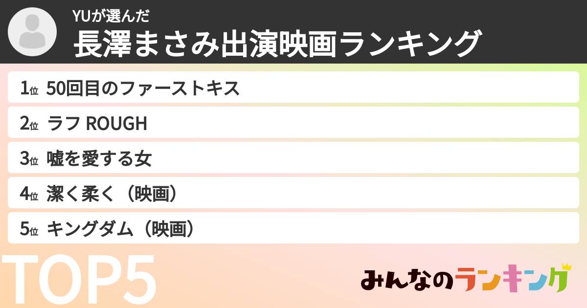 YUさんの「長澤まさみ出演映画ランキング」