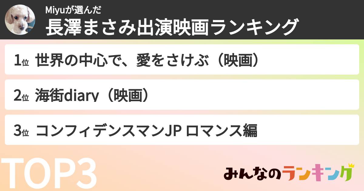 Miyuさんの「長澤まさみ出演映画ランキング」