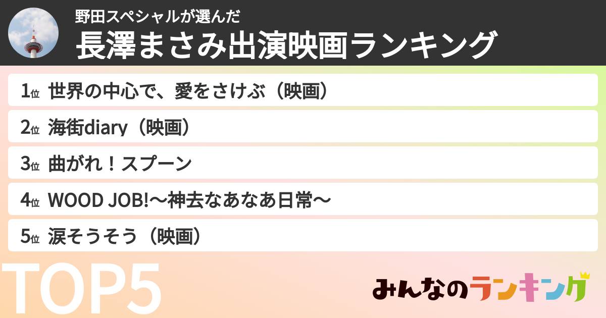 野田スペシャルさんの「長澤まさみ出演映画ランキング」