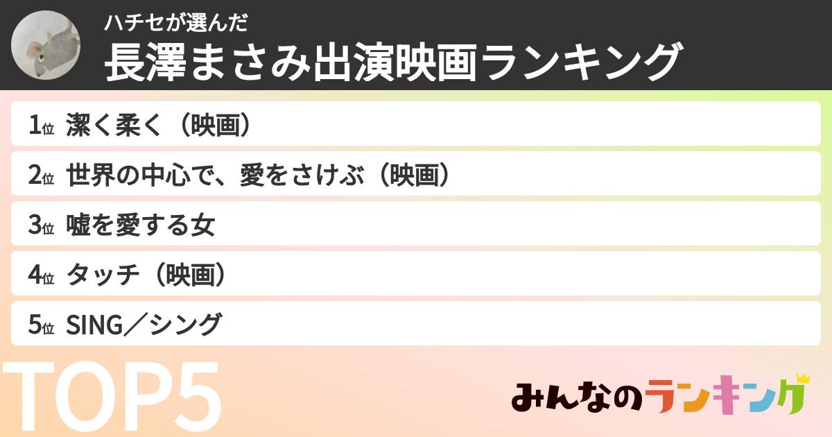 ハチセさんの「長澤まさみ出演映画ランキング」