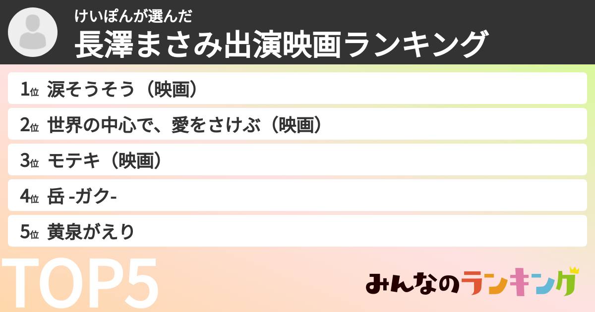けいぽんさんの「長澤まさみ出演映画ランキング」
