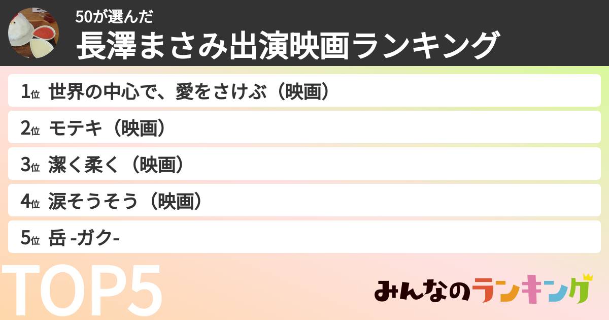 50さんの「長澤まさみ出演映画ランキング」