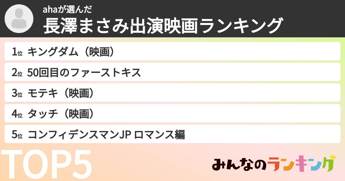 ahaさんの「長澤まさみ出演映画ランキング」