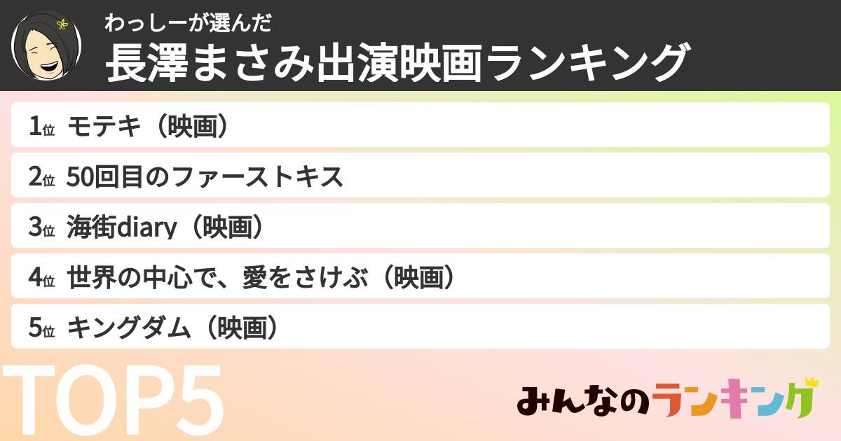 わっしーさんの「長澤まさみ出演映画ランキング」