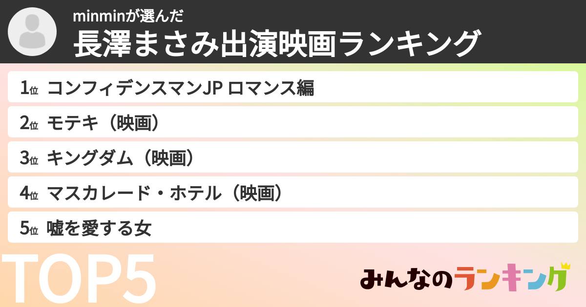 minminさんの「長澤まさみ出演映画ランキング」