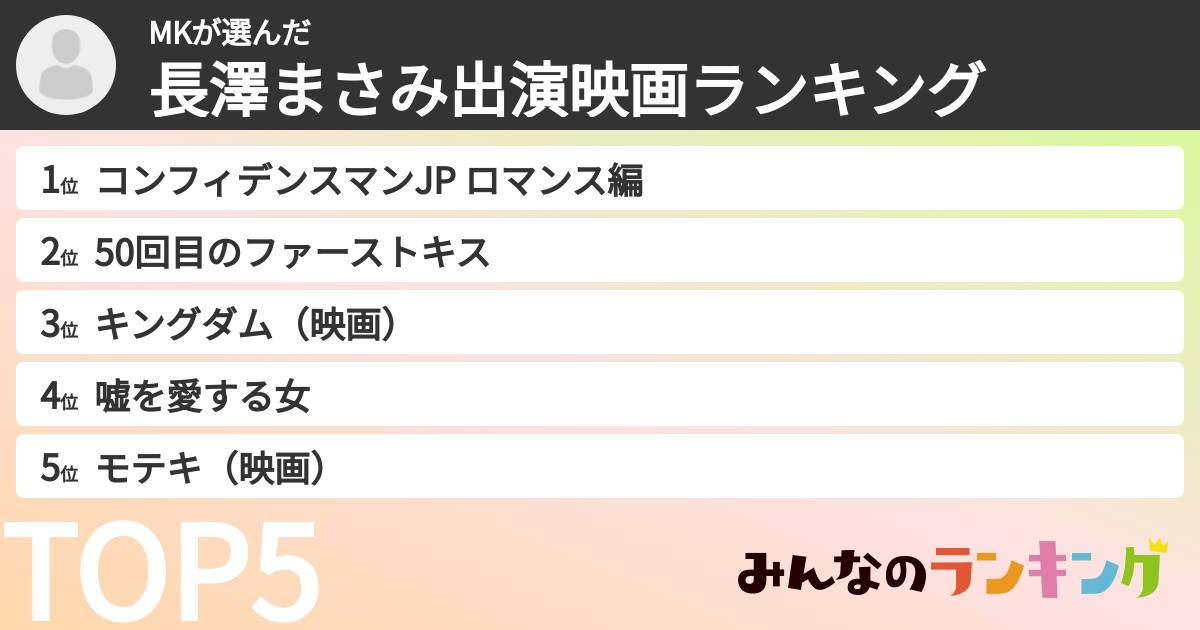 MKさんの「長澤まさみ出演映画ランキング」