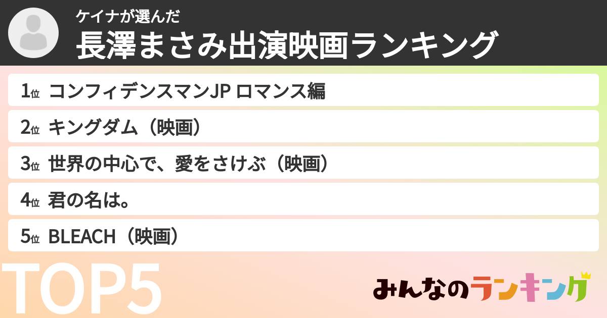ケイナさんの「長澤まさみ出演映画ランキング」