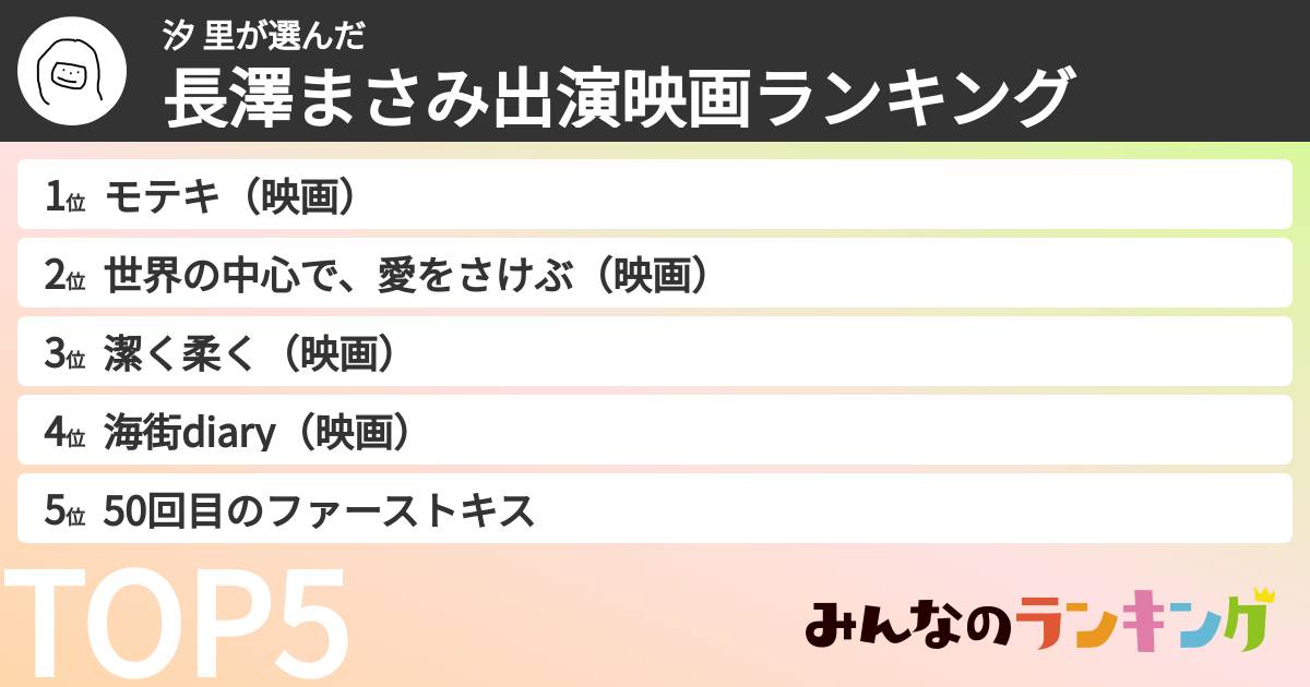 汐 里さんの「長澤まさみ出演映画ランキング」