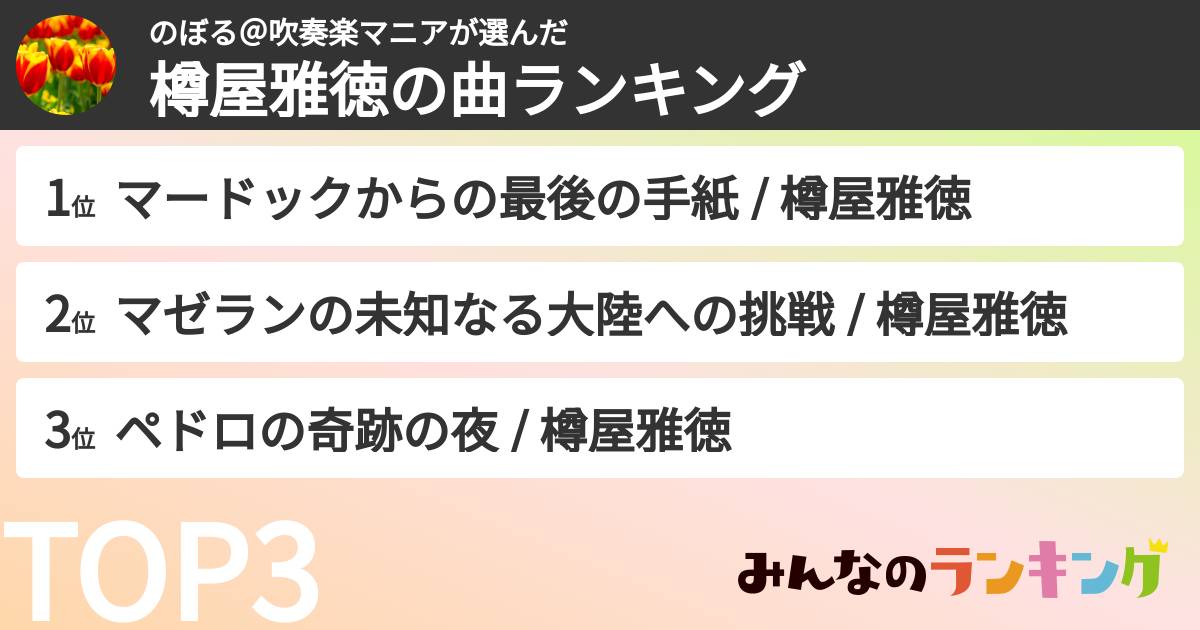 のぼる＠吹奏楽マニアさんの「樽屋雅徳の曲ランキング」