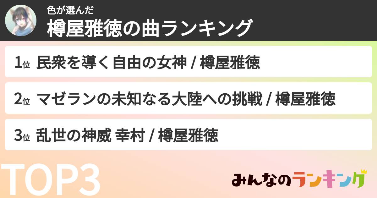 色さんの「樽屋雅徳の曲ランキング」
