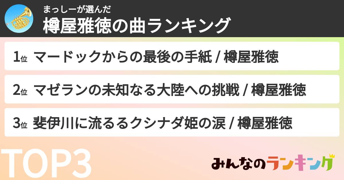 まっしーさんの「樽屋雅徳の曲ランキング」