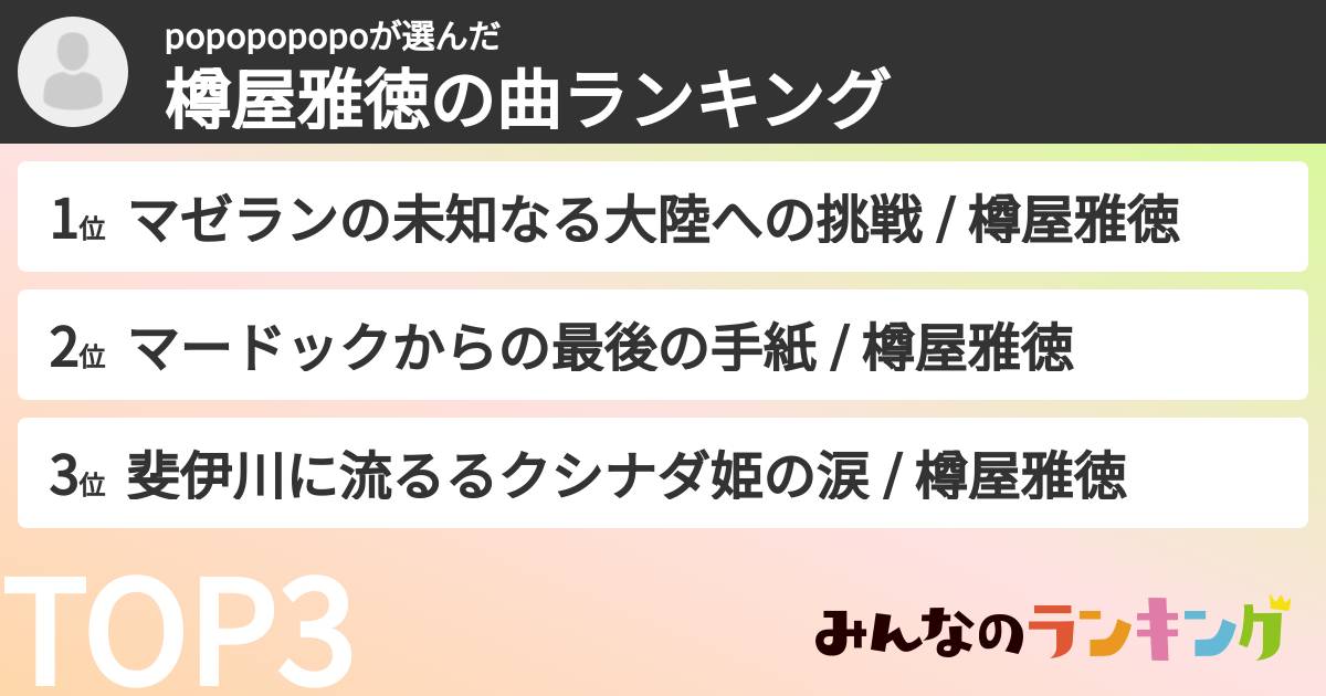 popopopopoさんの「樽屋雅徳の曲ランキング」