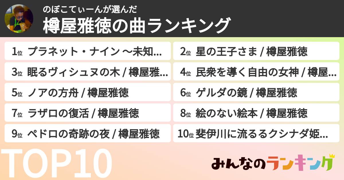 のぼこてぃーんさんの「樽屋雅徳の曲ランキング」