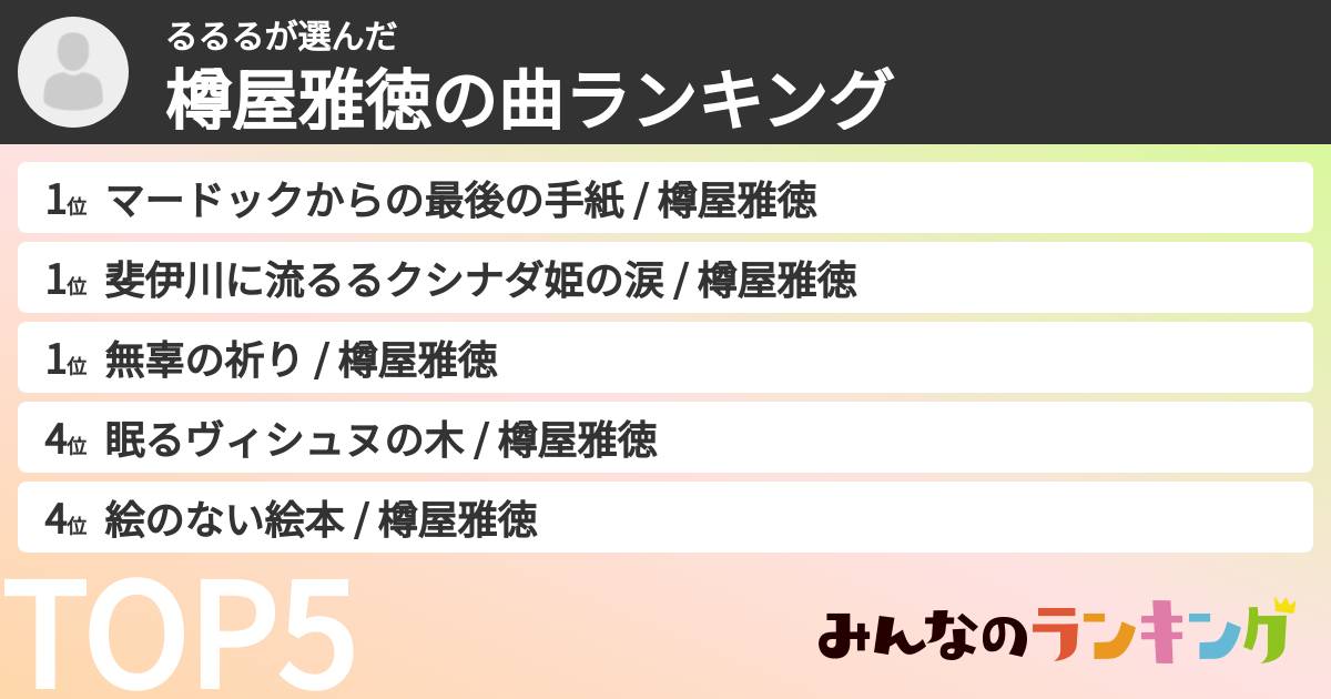 るるるさんの「樽屋雅徳の曲ランキング」