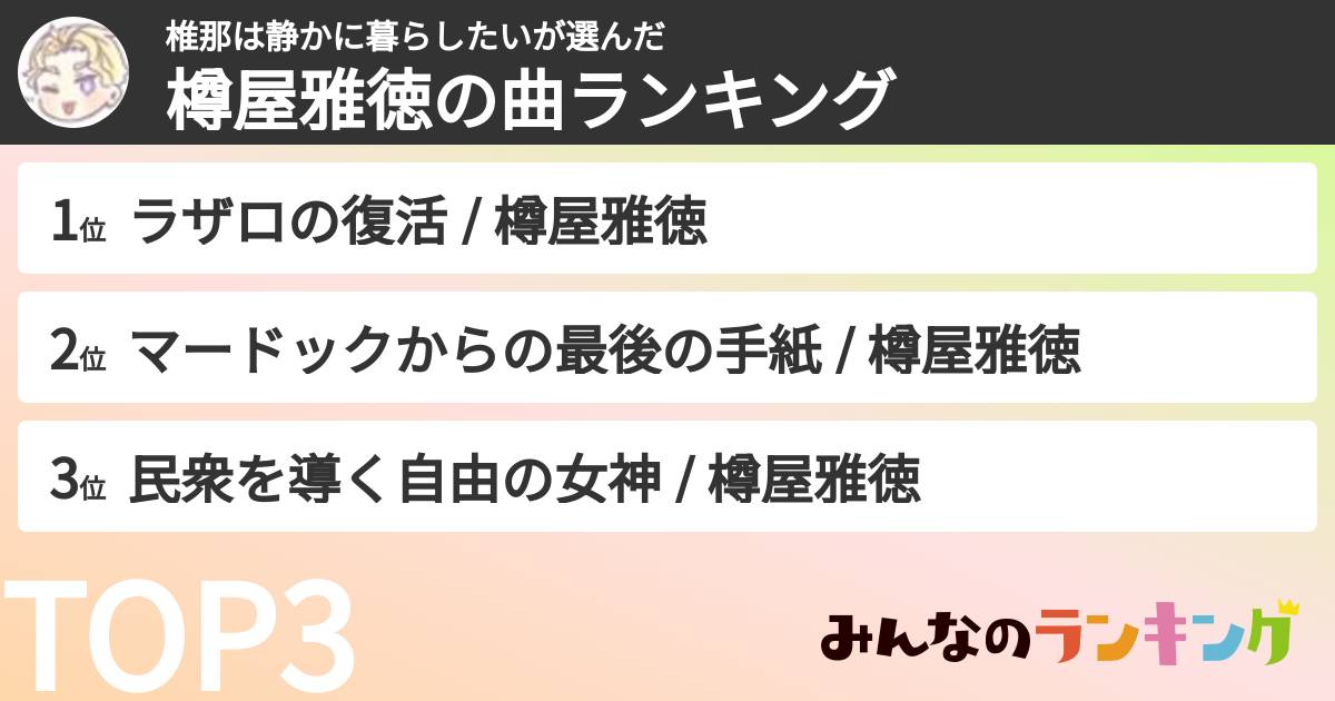 椎那は静かに暮らしたいさんの「樽屋雅徳の曲ランキング」