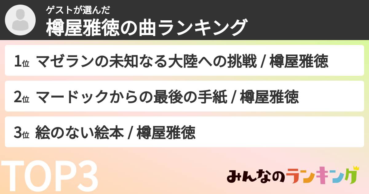 ゲストさんの「樽屋雅徳の曲ランキング」