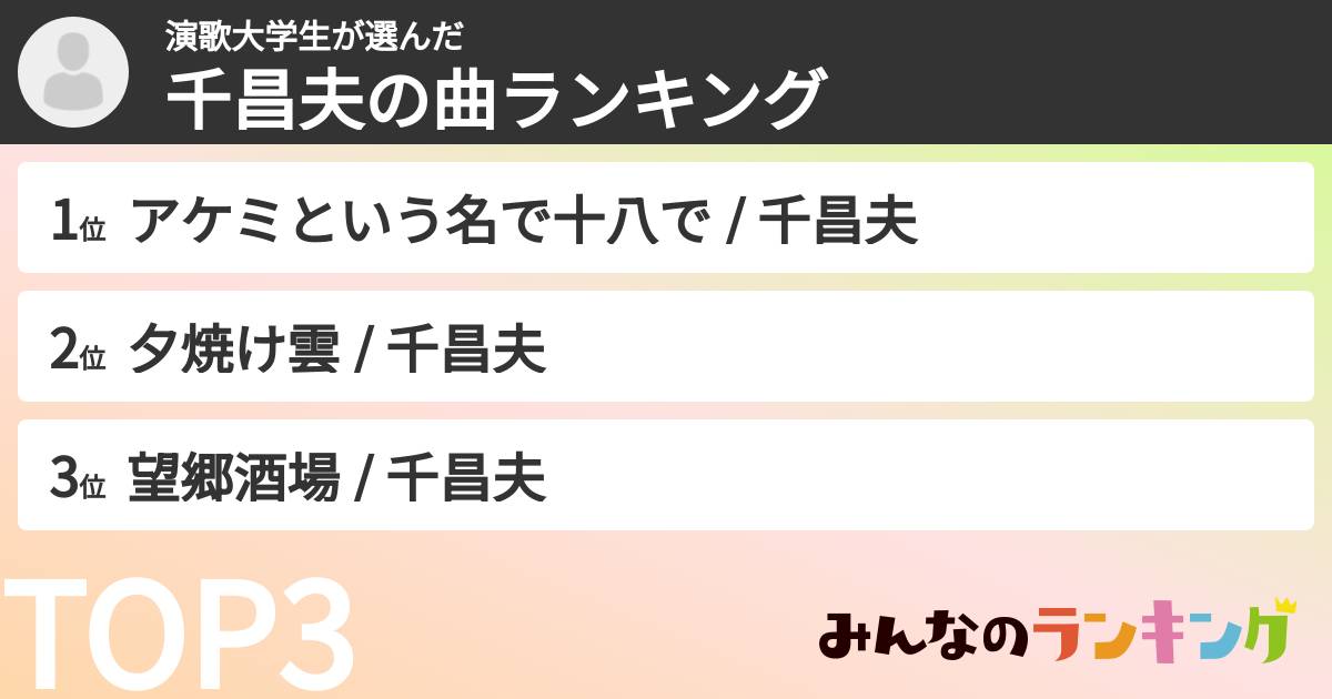 演歌大学生さんの「千昌夫の曲ランキング」