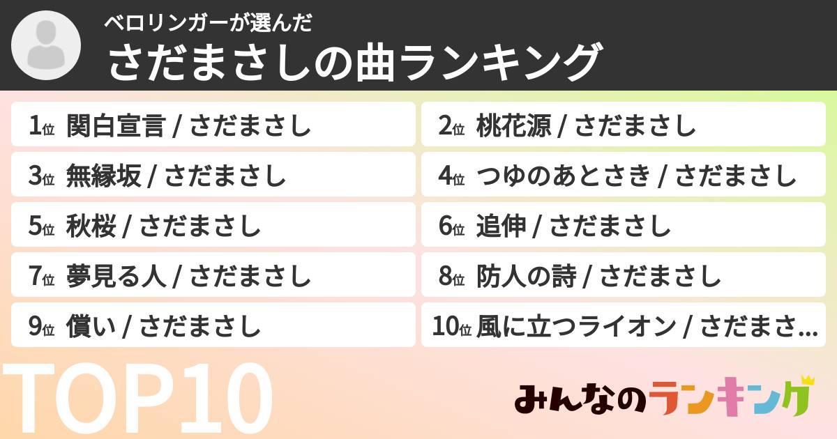 ベロリンガーさんの「さだまさしの曲ランキング」