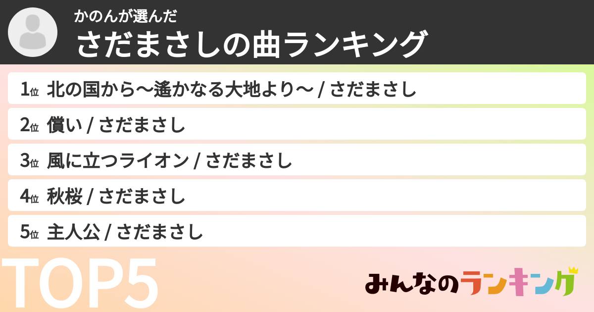 かのんさんの「さだまさしの曲ランキング」