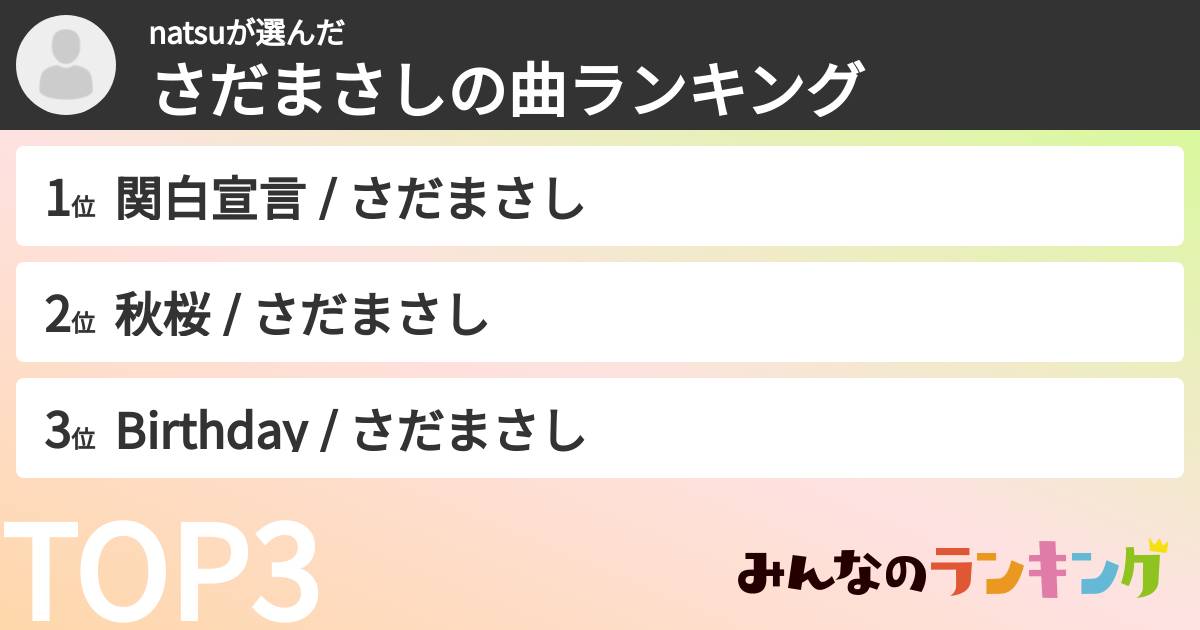natsuさんの「さだまさしの曲ランキング」