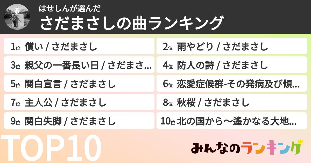 はせしんさんの「さだまさしの曲ランキング」