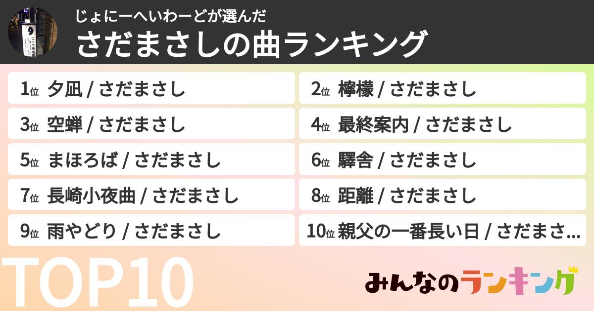 じょにーへいわーどさんの「さだまさしの曲ランキング」