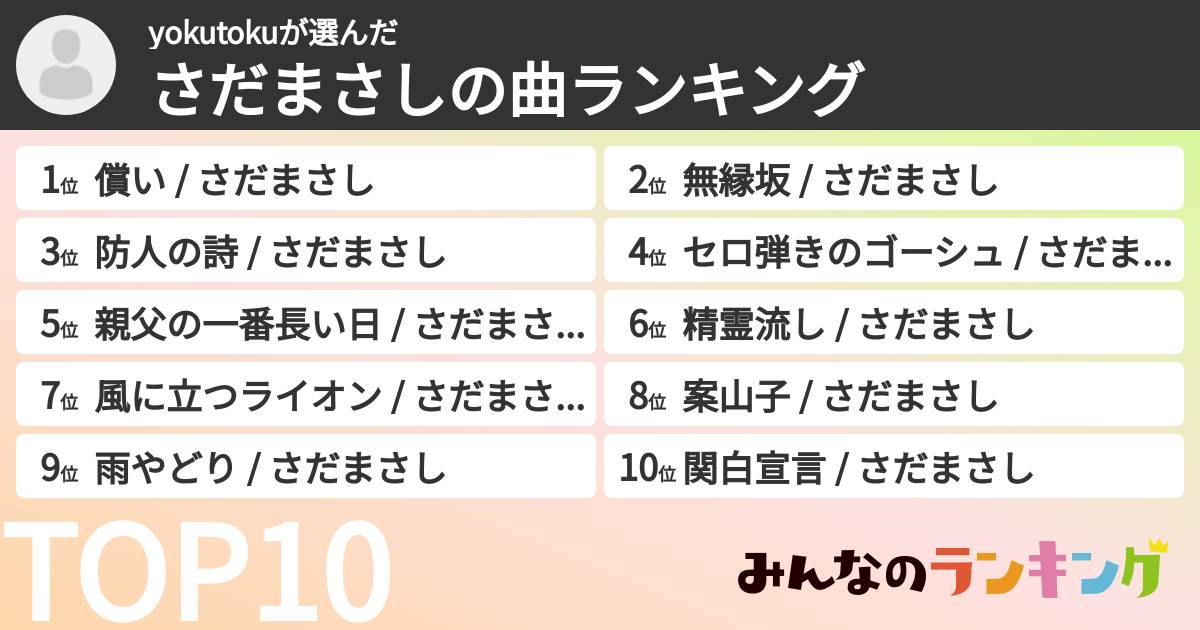yokutokuさんの「さだまさしの曲ランキング」