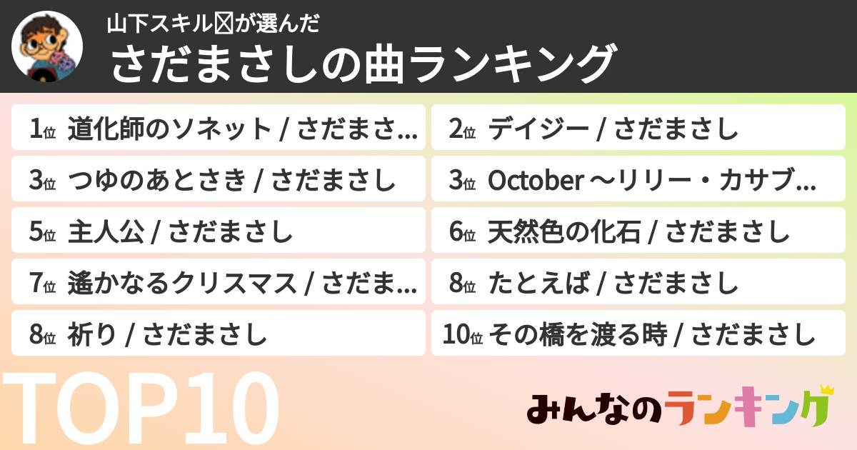 山下スキル☪さんの「さだまさしの曲ランキング」