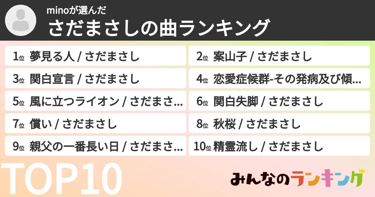 minoさんの「さだまさしの曲ランキング」