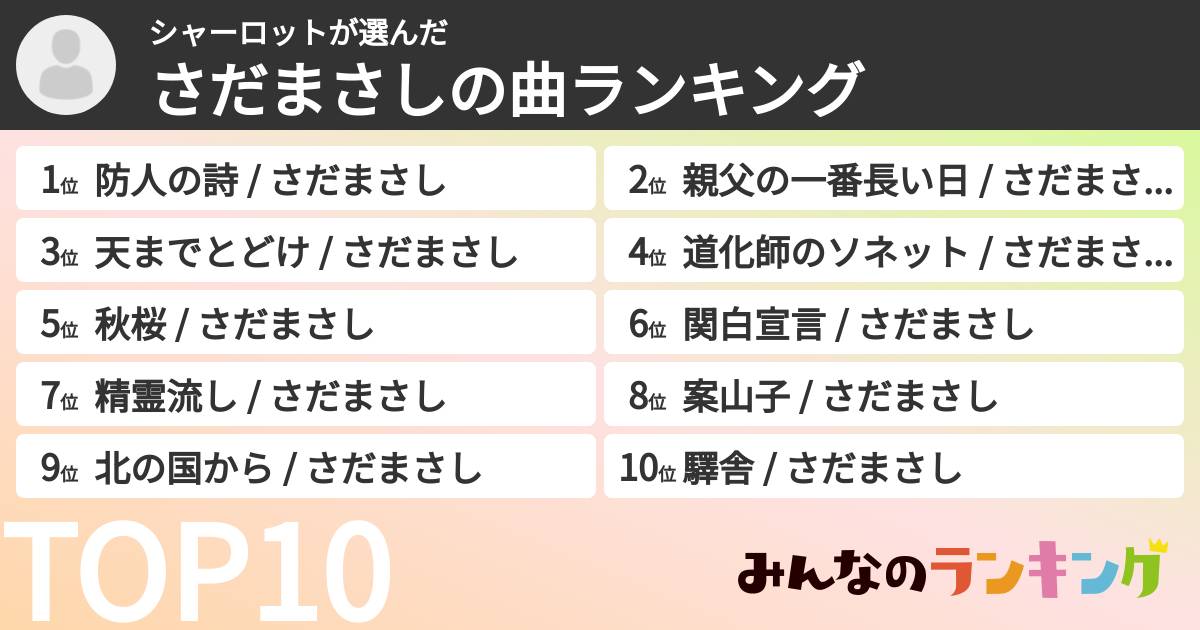 シャーロットさんの「さだまさしの曲ランキング」