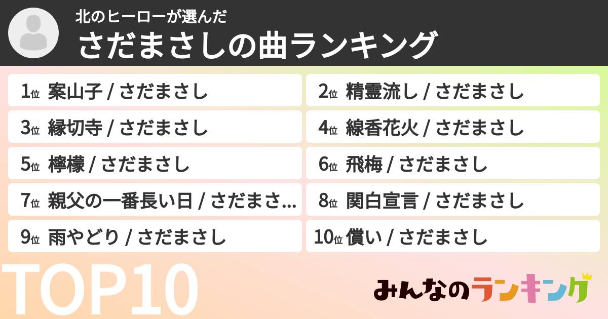北のヒーローさんの「さだまさしの曲ランキング」