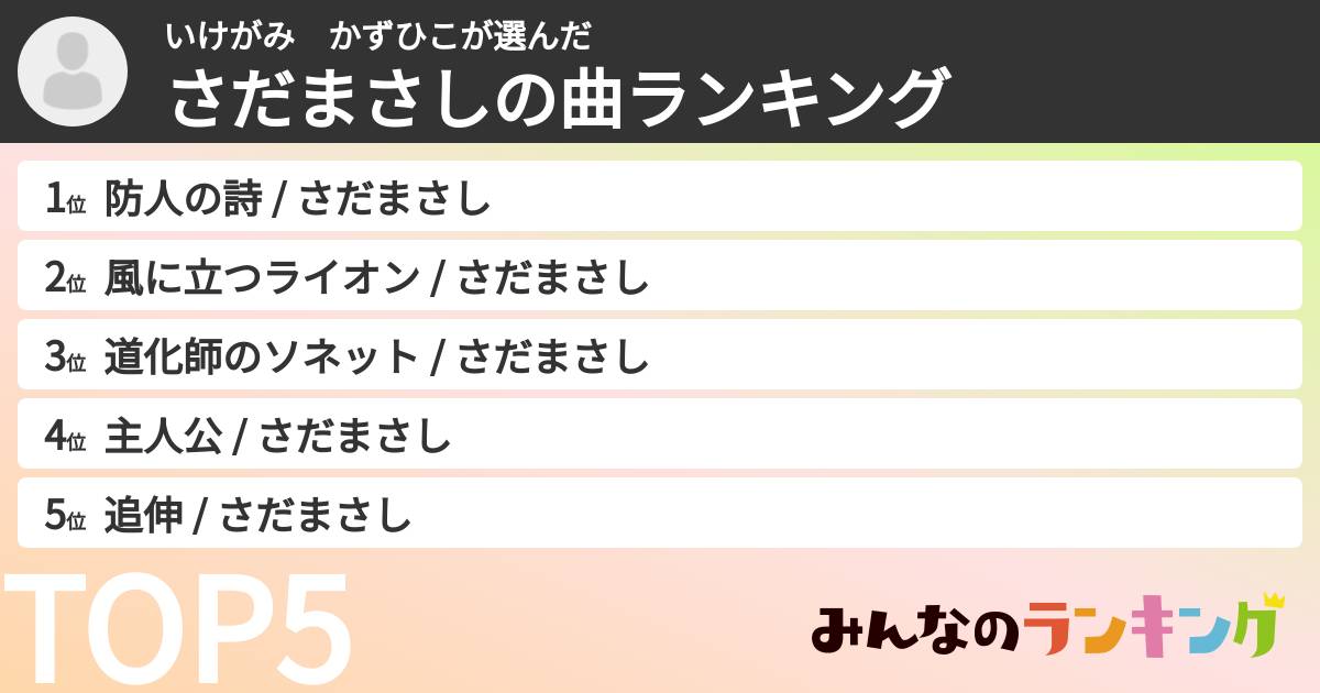 いけがみ　かずひこさんの「さだまさしの曲ランキング」