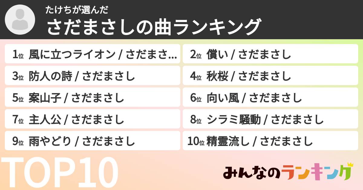 たけちさんの「さだまさしの曲ランキング」