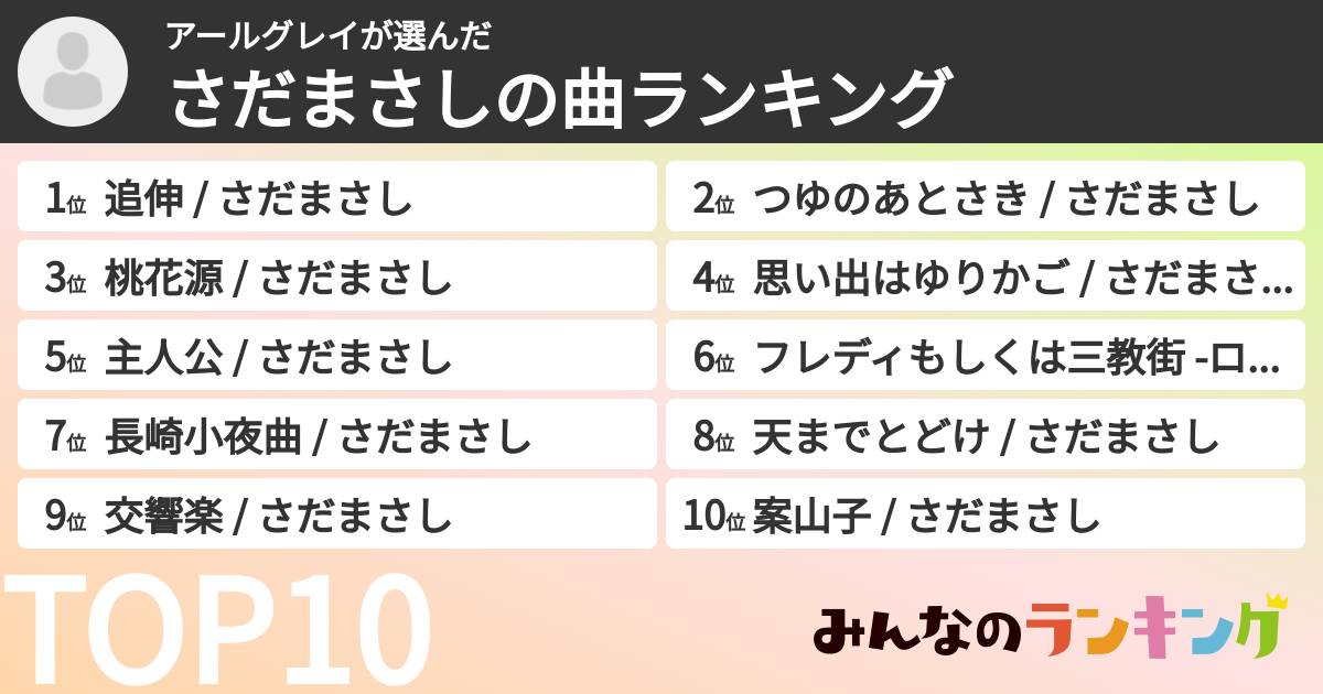 アールグレイさんの「さだまさしの曲ランキング」