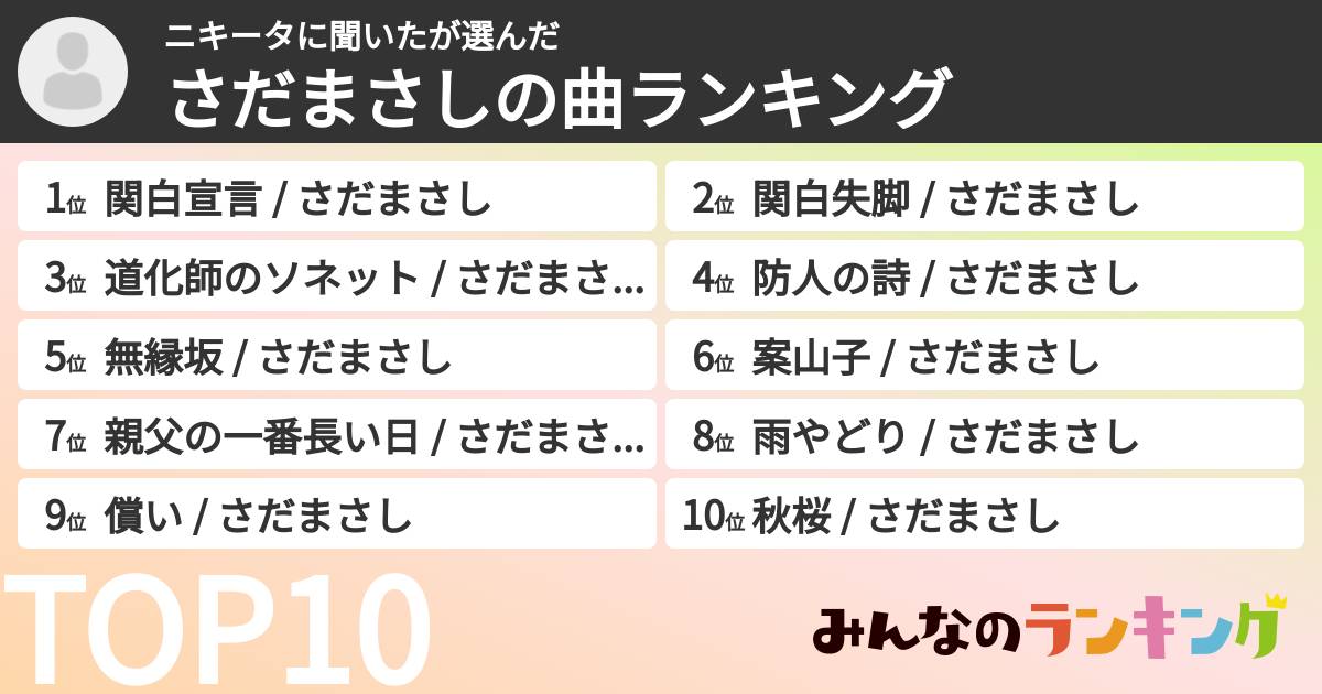 ニキータに聞いたさんの「さだまさしの曲ランキング」