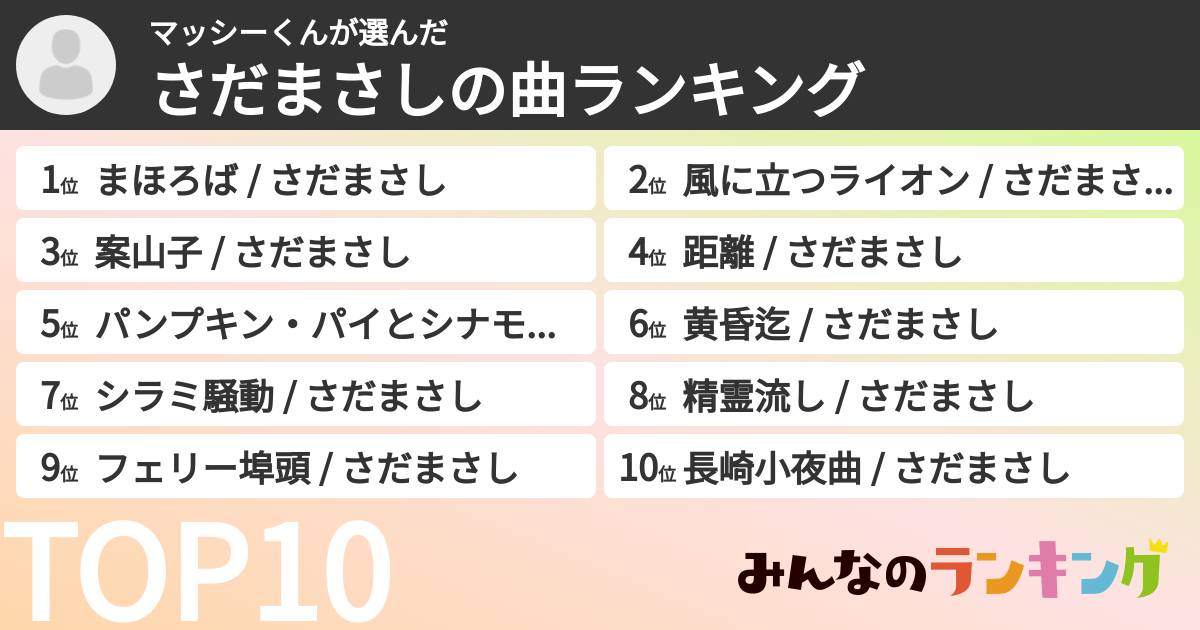 マッシーくんさんの「さだまさしの曲ランキング」