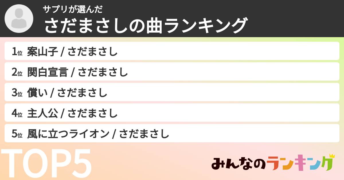 サプリさんの「さだまさしの曲ランキング」