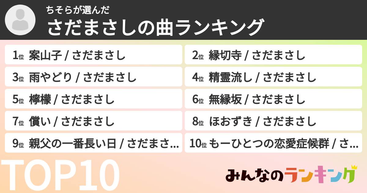 ちそらさんの「さだまさしの曲ランキング」