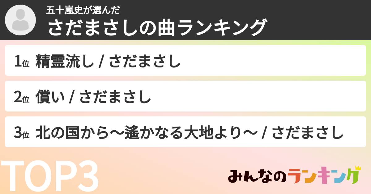 五十嵐史さんの「さだまさしの曲ランキング」
