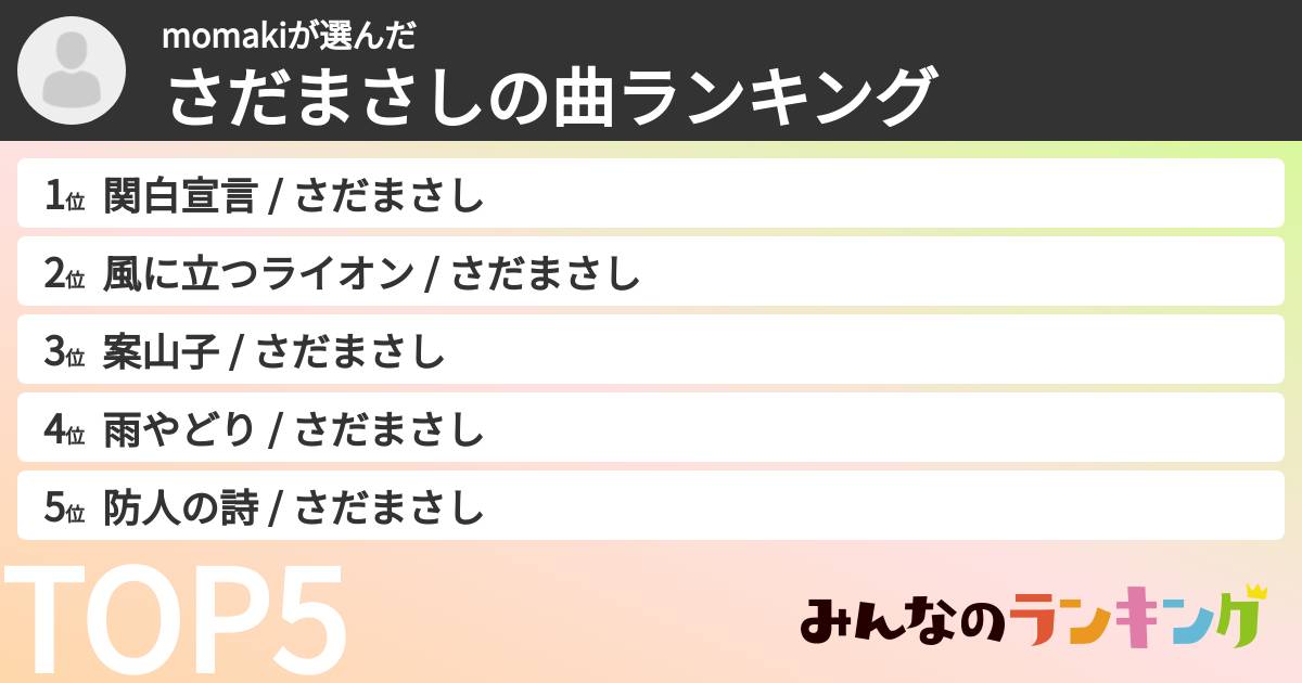 momakiさんの「さだまさしの曲ランキング」