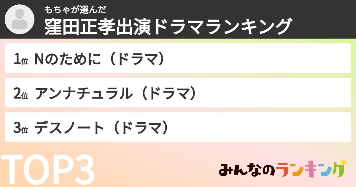 もちゃさんの「窪田正孝出演ドラマランキング」