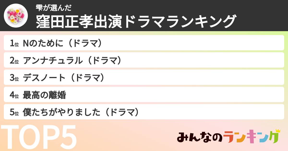 雫さんの「窪田正孝出演ドラマランキング」