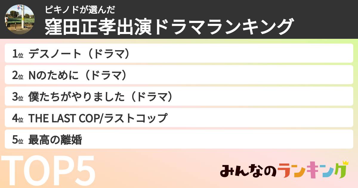 ピキノドさんの「窪田正孝出演ドラマランキング」