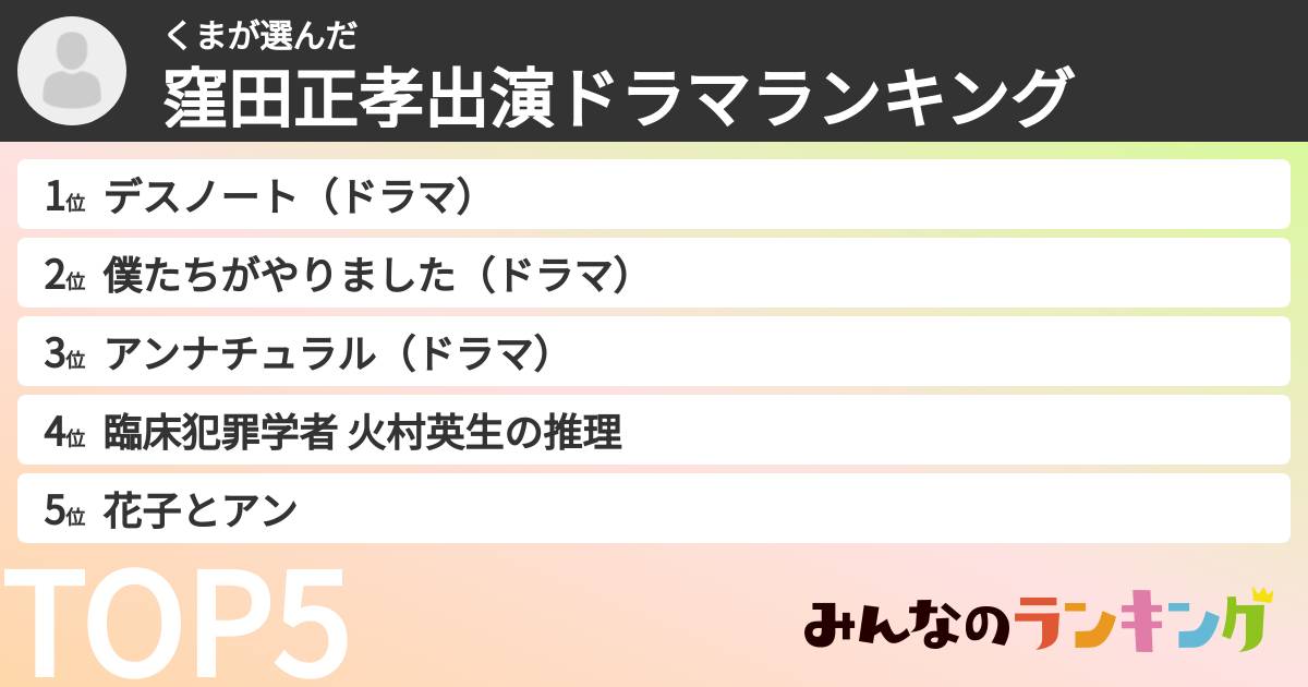 くまさんの「窪田正孝出演ドラマランキング」