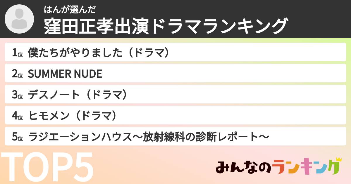 はんさんの「窪田正孝出演ドラマランキング」