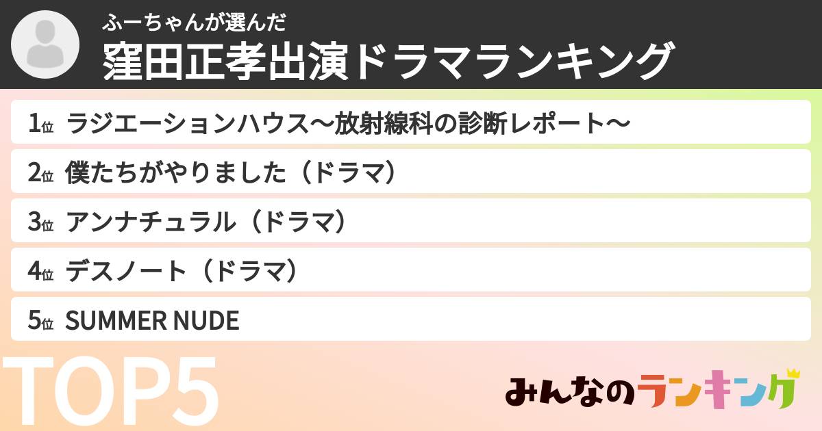 ふーちゃんさんの「窪田正孝出演ドラマランキング」