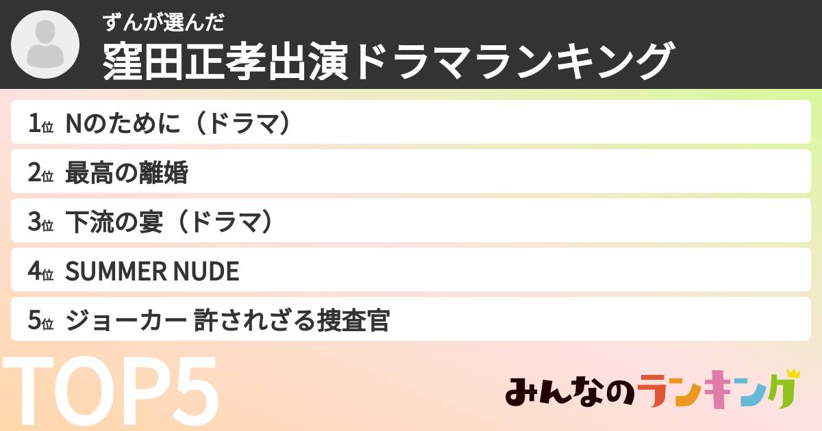 ずんさんの「窪田正孝出演ドラマランキング」