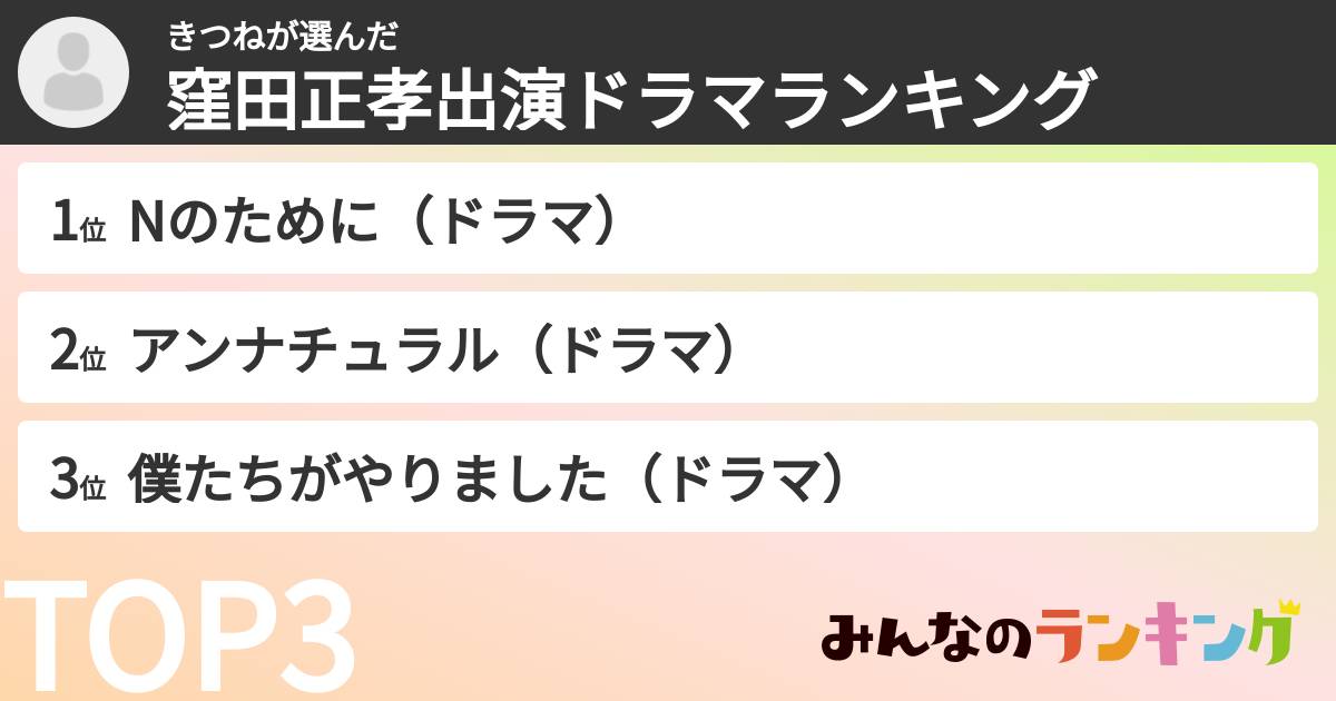 きつねさんの「窪田正孝出演ドラマランキング」