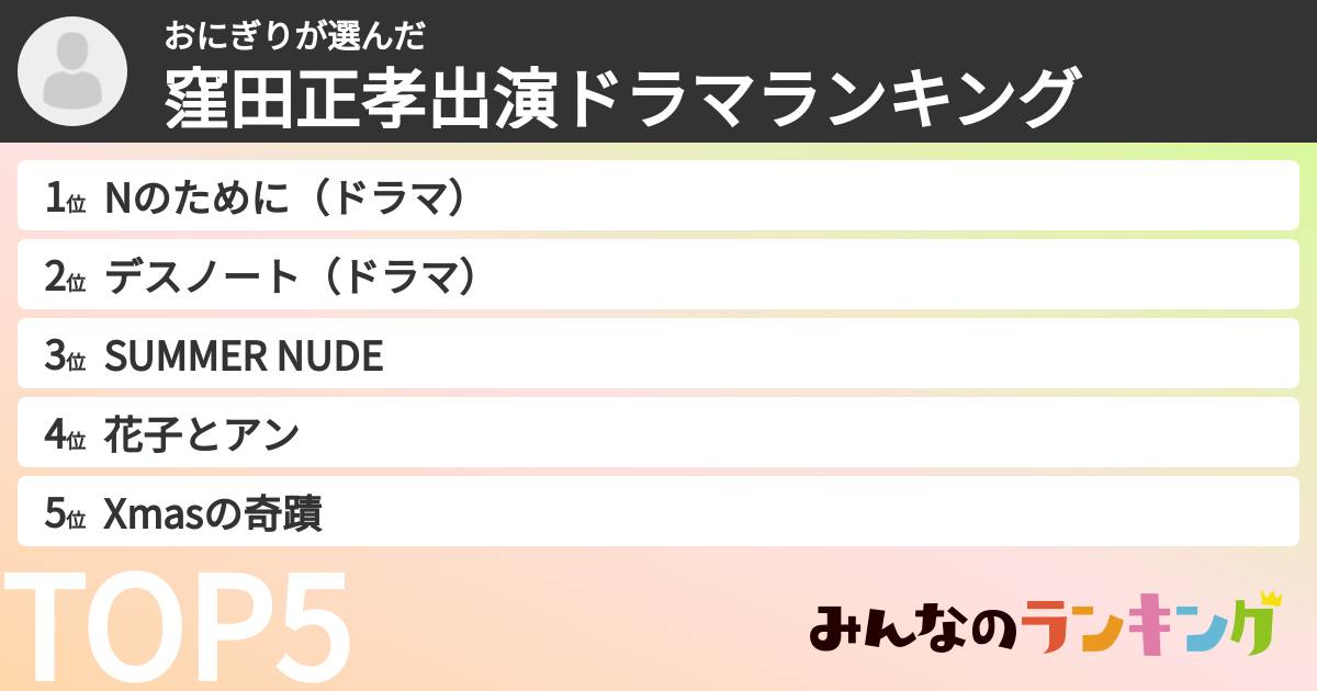 おにぎりさんの「窪田正孝出演ドラマランキング」